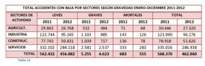 ¿Por qué los asuntos agrarios le causan risa a Sáenz de Santamaría?